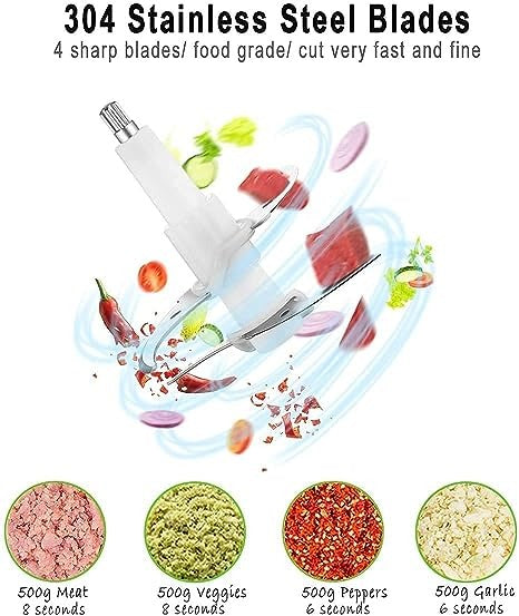 Chopper, Electric Meat Chopper 3L